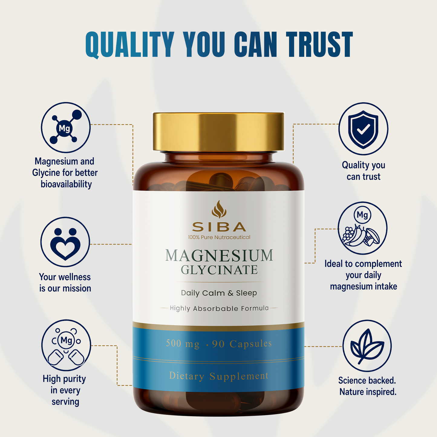 SIBA Magnesium Glycinate supplement bottle with branding and product details on a light gray background.